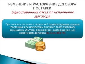 Расторжение договора поставки