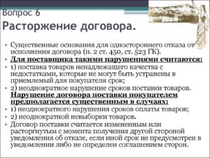 Расторжение договора поставки