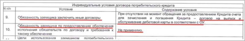 Расторжение договора страхования жизни сбербанк опыт