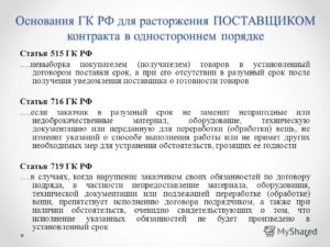 Расторжение договора в одностороннем порядке