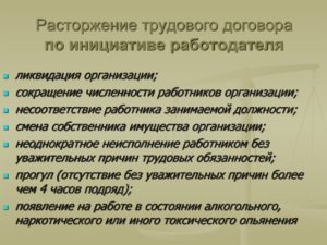 Расторжение трудового договора по инициативе работника или работодателя. Основания, образцы используемых документов