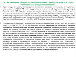 Расторжения договора аренды ГК РФ