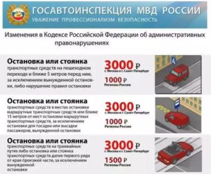 Размер штрафа за остановку в неположенном месте