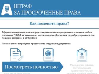 Размер штрафа за просроченные водительские права