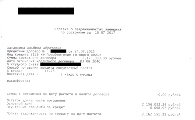 Рефинансирование ипотечного кредита &mdash; как и какой банк выбрать