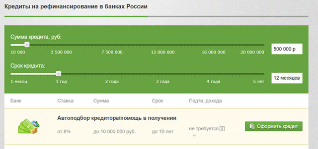 Рефинансирование кредита для пенсионеров в россии