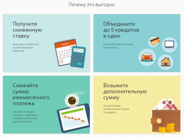 Рефинансирование кредитных карт других банков