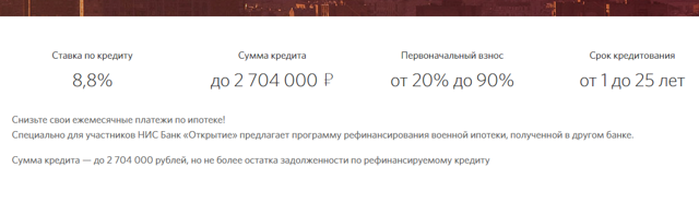 Рефинансирование военной ипотеки в россии: возможные варианты