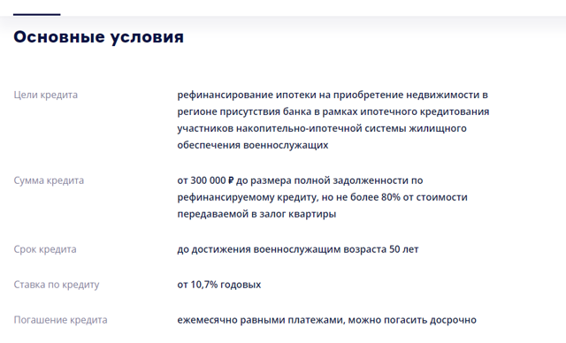 Рефинансирование военной ипотеки в россии: возможные варианты
