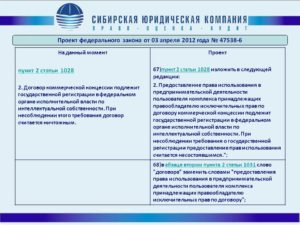Регистрация договора коммерческой концессии