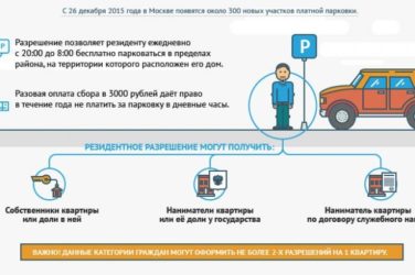 Резидентная парковка что это?