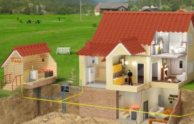 С чего начать газификацию частного дома?