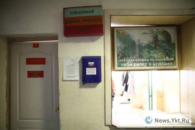 Сборный пункт призывников &mdash; назначение и проводимые мероприятия