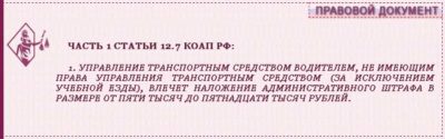 Штраф за несвоевременную замену водительского удостоверения