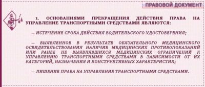 Штраф за несвоевременную замену водительского удостоверения