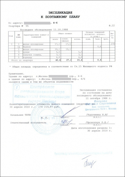 Штраф за перепланировку квартиры без разрешения в 2019 году