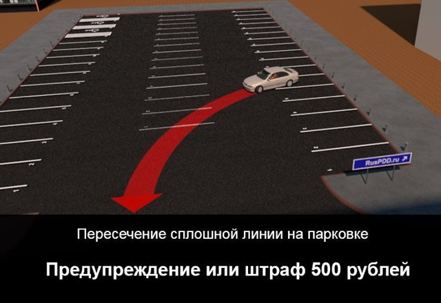 Штраф за пересечение двойной сплошной