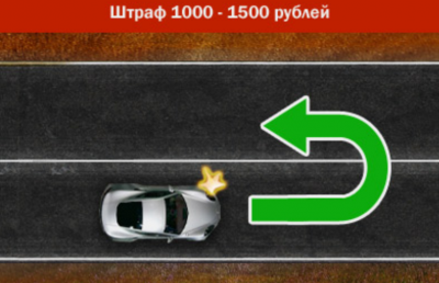 Штраф за пересечение сплошной