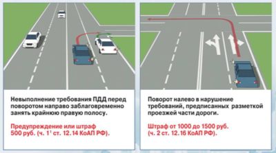 Штраф за поворот со второго ряда