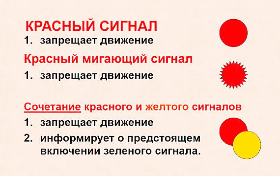 Штраф за проезд на красный свет