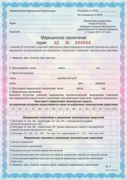 Штраф за просроченные права
