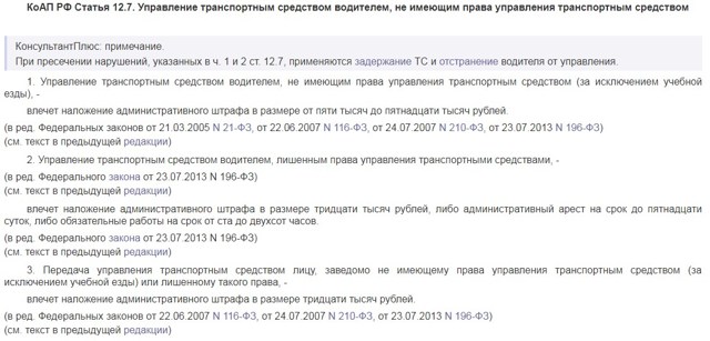 Штраф за просроченные права
