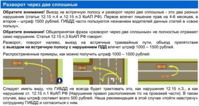 Штраф за разворот на сплошной линии