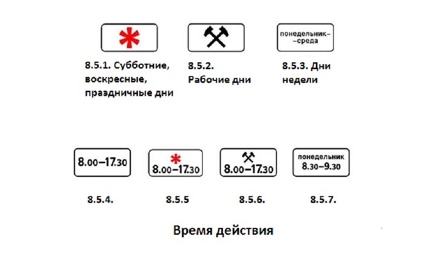 Штраф за выделенную полосу &mdash; основные положения на 2019 год