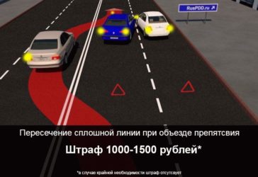Штрафы ГИБДД за пересечение двойной сплошной