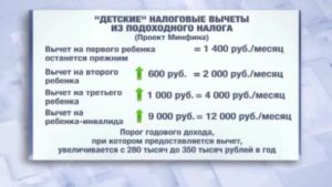 Сколько могут вычетать подоходный налог если есть ребенок
