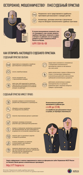 Сколько процентов от зарплаты могут удерживать судебные приставы