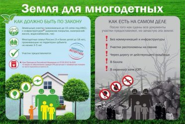 Сколько соток земли положено многодетным семьям?