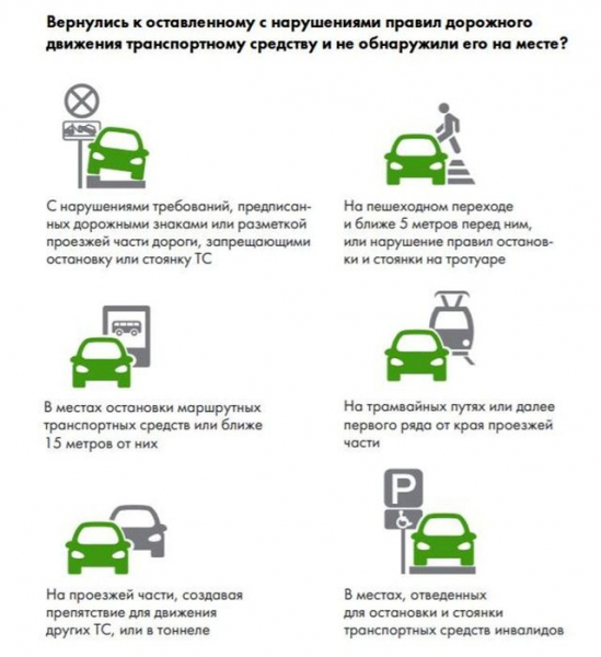 Сколько стоит штрафстоянка гибдд