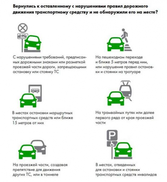 Сколько стоит штрафстоянка гибдд