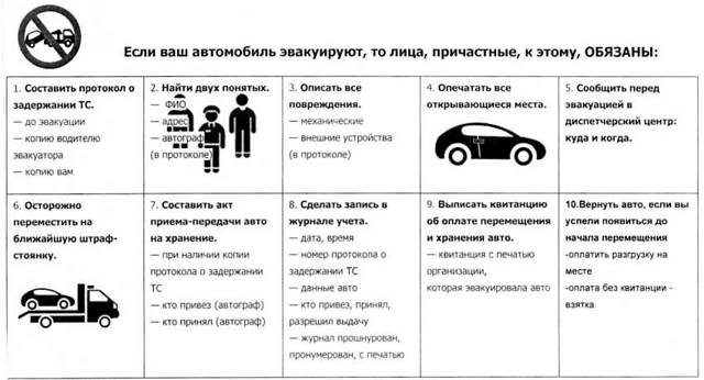 Сколько стоит штрафстоянка гибдд
