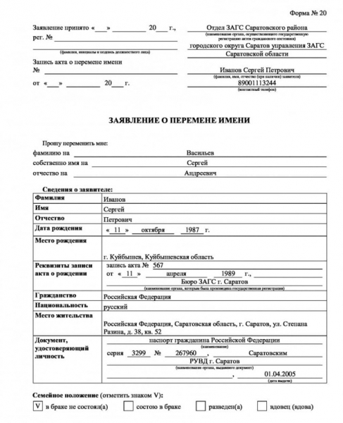 Смена фамилии после развода: особенности и нюансы процедуры