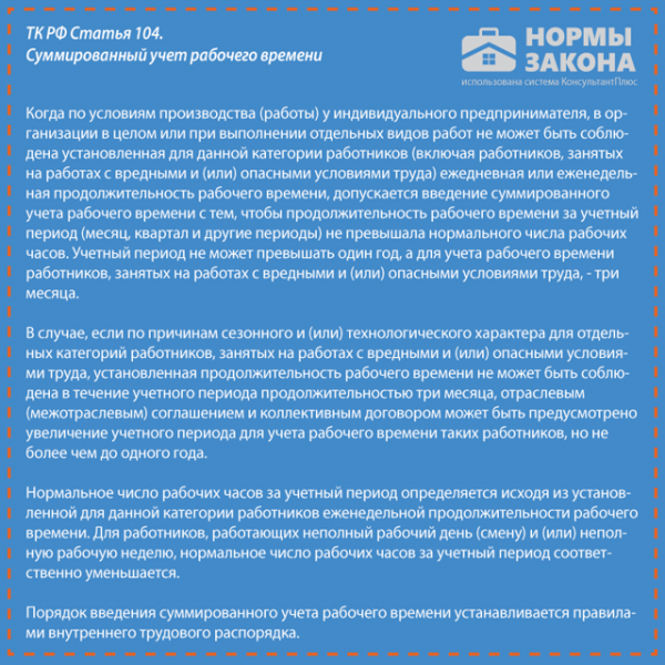 Сменный график работы &mdash; что это значит по тк рф