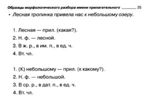 Соглашение, дополнительное, к договору оказания услуг по обучению