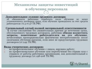 Соглашение, дополнительное, к трудовому договору по обучению работника