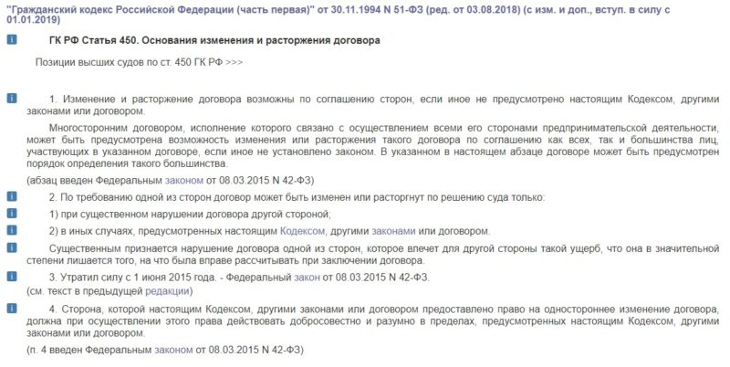 Соглашение о расторжении договора купли продажи недвижимости