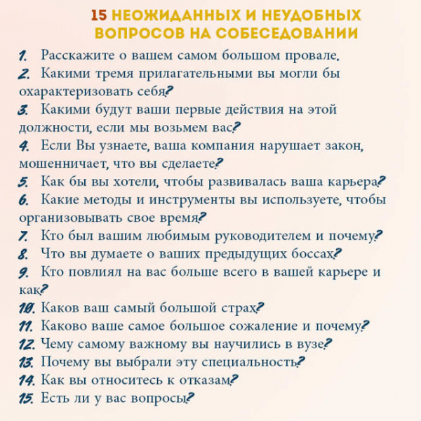 Советы, как подготовиться, и как проходить собеседование