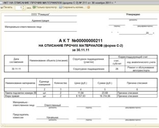 Списание и утилизация автомобиля в бюджетном учреждении