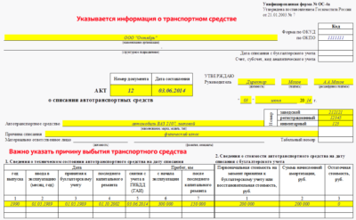 Списание и утилизация автомобиля в бюджетном учреждении