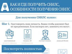 Список документов для получения снилс новорожденному ребенку
