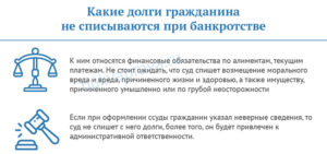 Списываются ли долги по алиментам при банкротстве