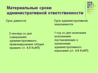 Срок давности штрафа за административное правонарушение