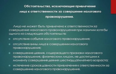 Срок давности за неуплату налогов физическим лицом