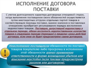 Срок действия договора поставки