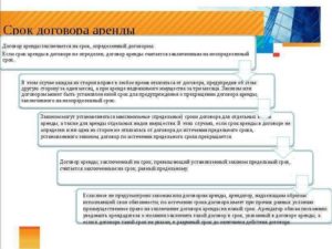 Срок договора аренды
