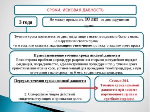Срок исковой давности по налоговым правонарушениям